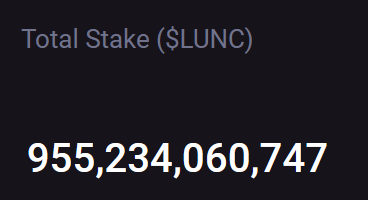 RexYellerBelly's tweet photo. Less than 45bn #LUNC needed to reach the golden 1 trillion staked milestone. At 13.9% this is the way to work towards a x100. It:
win - reduces supply, 
win - increases security, 
win - creates upwards pressure and 
win - attracts investors. 
$LUNC it's on track to be a winner ❤ https://t.co/PbEmnOywnJ