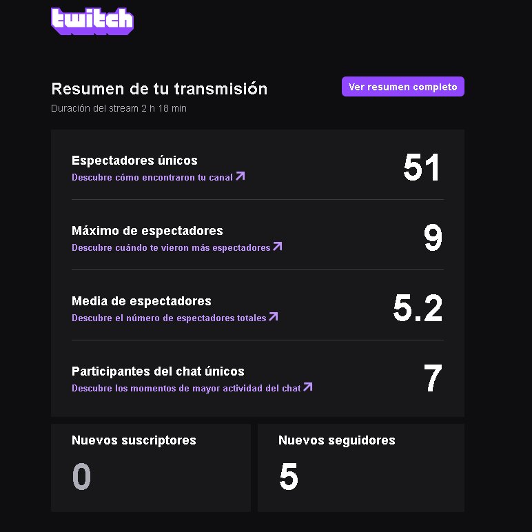 MellamanNilo's tweet image. en youtube nos quedan menos de 200 para 1k despues de 5 años !  y en twitch poco a poco pero ahi vamos grandes!! #pequenagrancomunidad #TwitchStreamers #youtubeespaña