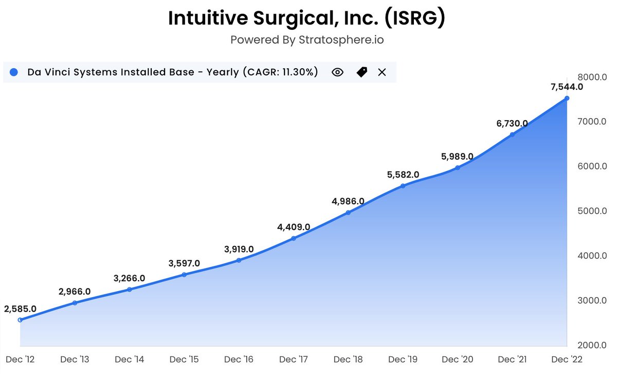 Braden Dennis on Twitter: