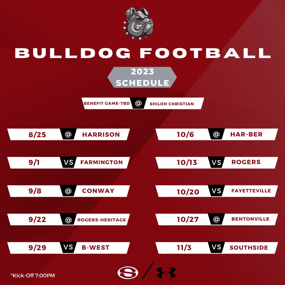 Varsity That Are Still Open For 2025 tedi melantha