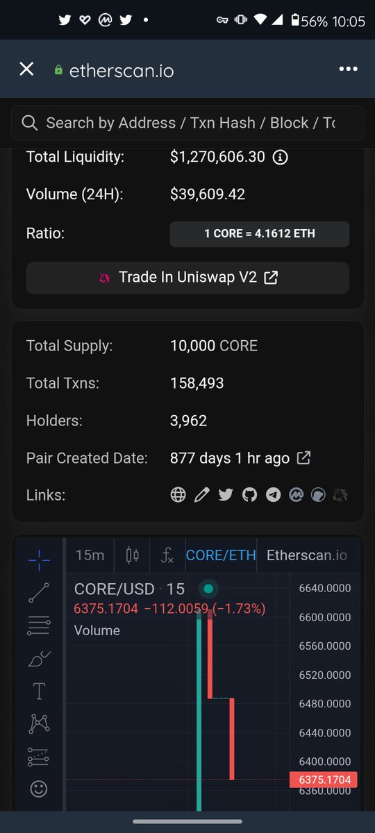 daveunk83's tweet photo. @corechaincrypto @Coredao_Org https://t.co/TULDEWHrdR