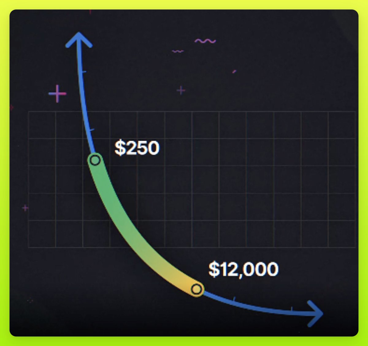 I finally found a new DEX that's worth a deep dive into its primitives.

On @InfPools, you can trade...