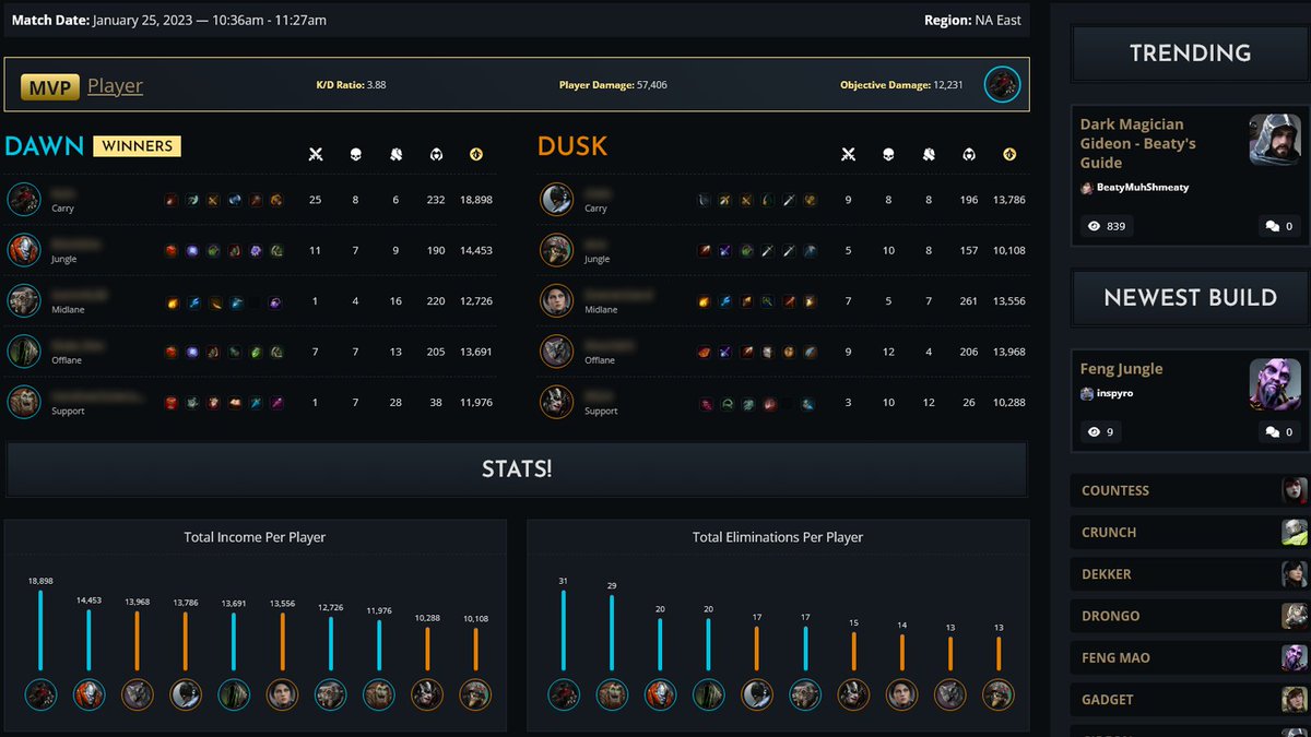PredecessorPRO's tweet image. Just a little peek into the future 😉

(still very much work in progress!)