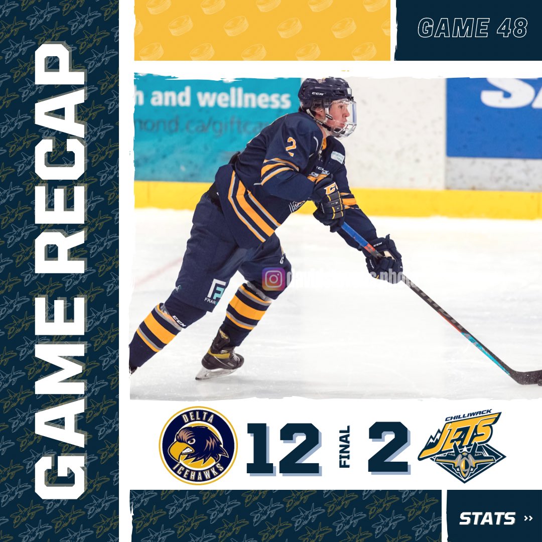 ChilliwackJets's tweet photo. Thatβs a wrap.. π©οΈ
π¨ Sorken, Babyak
π Babyak, Huibers, Sorken, Lohn
Shots 31 CHWK to 51 DEL
#backtobasics #headinghome #timetorefuel #letsgojets #pjhl #jetsdowned #regroupandrefocus #bringontheplayoffs https://t.co/HclrTtY91A