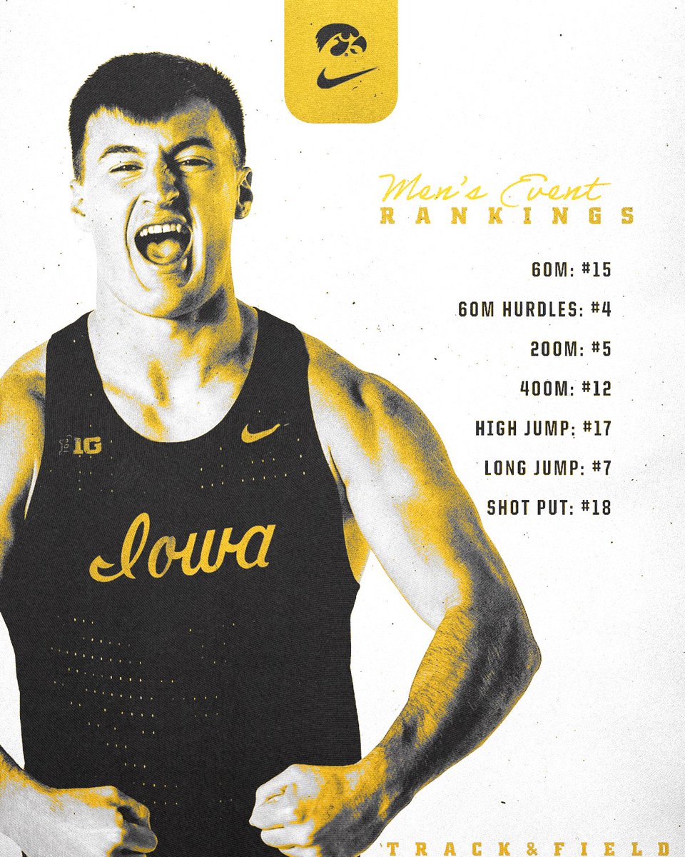 IowaXC_TF's tweet photo. 💪

7️⃣ of our men's event groups are ranked in the top-20!

#Hawkeyes https://t.co/XDOUoEEjXl
