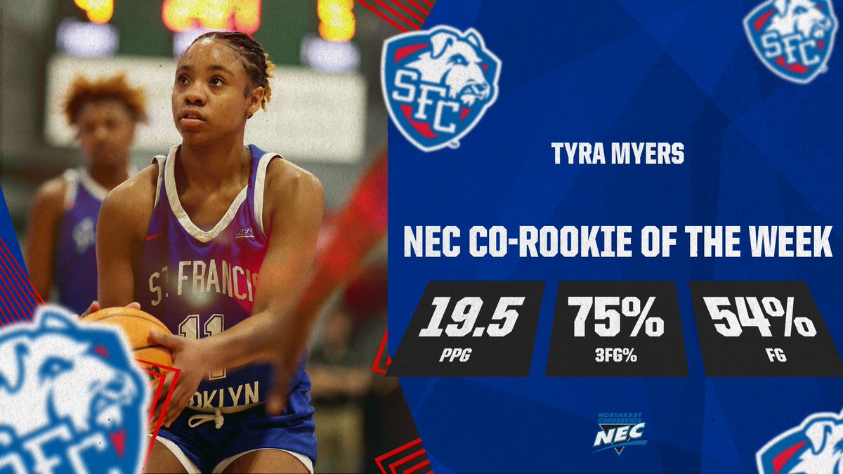 SFBK_WBB's tweet photo. Numbers keep getting better and better for Tyra! She is NEC Co-Rookie of the week💪

#BrooklynTough | #NECWBB https://t.co/uulh2BYq4a
