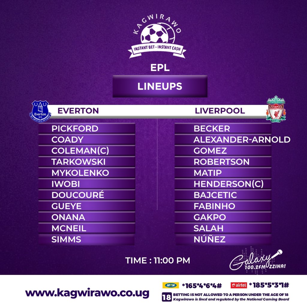 Your predictions? 

Bet via bit.ly/3SSkr0w

#KagwirawoUpdates | #EVELIV