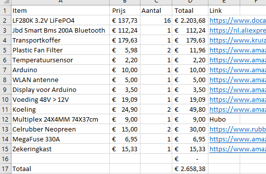 Wouter van Embden tweet media