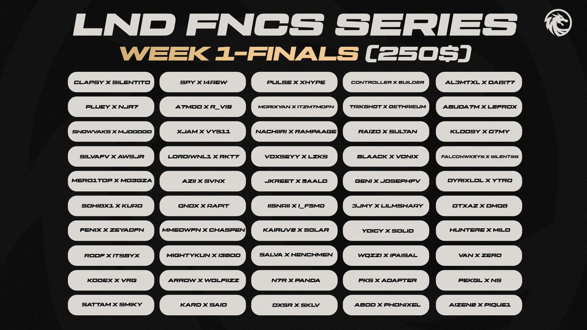 Here are our Finalists for LND FNCS Series Week 1!  🫡

#LNDSoaring