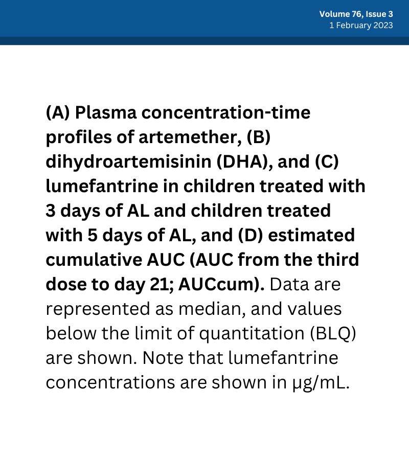 CIDJournal's tweet photo. The Impact of Extended Treatment With Artemether-lumefantrine on Antimalarial Exposure and Reinfection Risks in Ugandan Children With Uncomplicated Malaria: A Randomized Controlled Trial 

🔓 Open Access
🔗 https://t.co/bONF2DuHZf https://t.co/wjLqJbQ54k