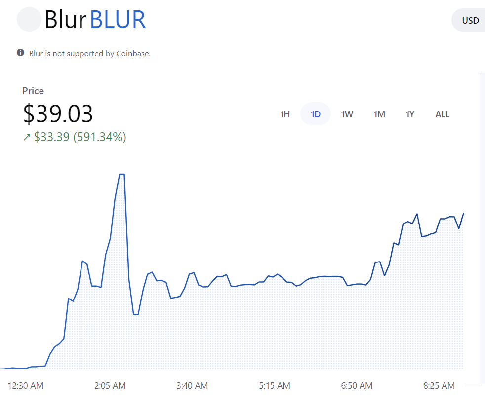 BTCdayu's tweet photo. 晚上一点，BLUR开箱子发币，目前规则还没出。

如果是发完币先上所，上所之后比如明天再出规则，那对于二级会有些不利，因为规则决定着看多、看空，看到多少，不出规则大家就只能凭感觉了。

另外，COINBASE这个价格也不知道从哪抓的。 https://t.co/3ikeeS1WFY