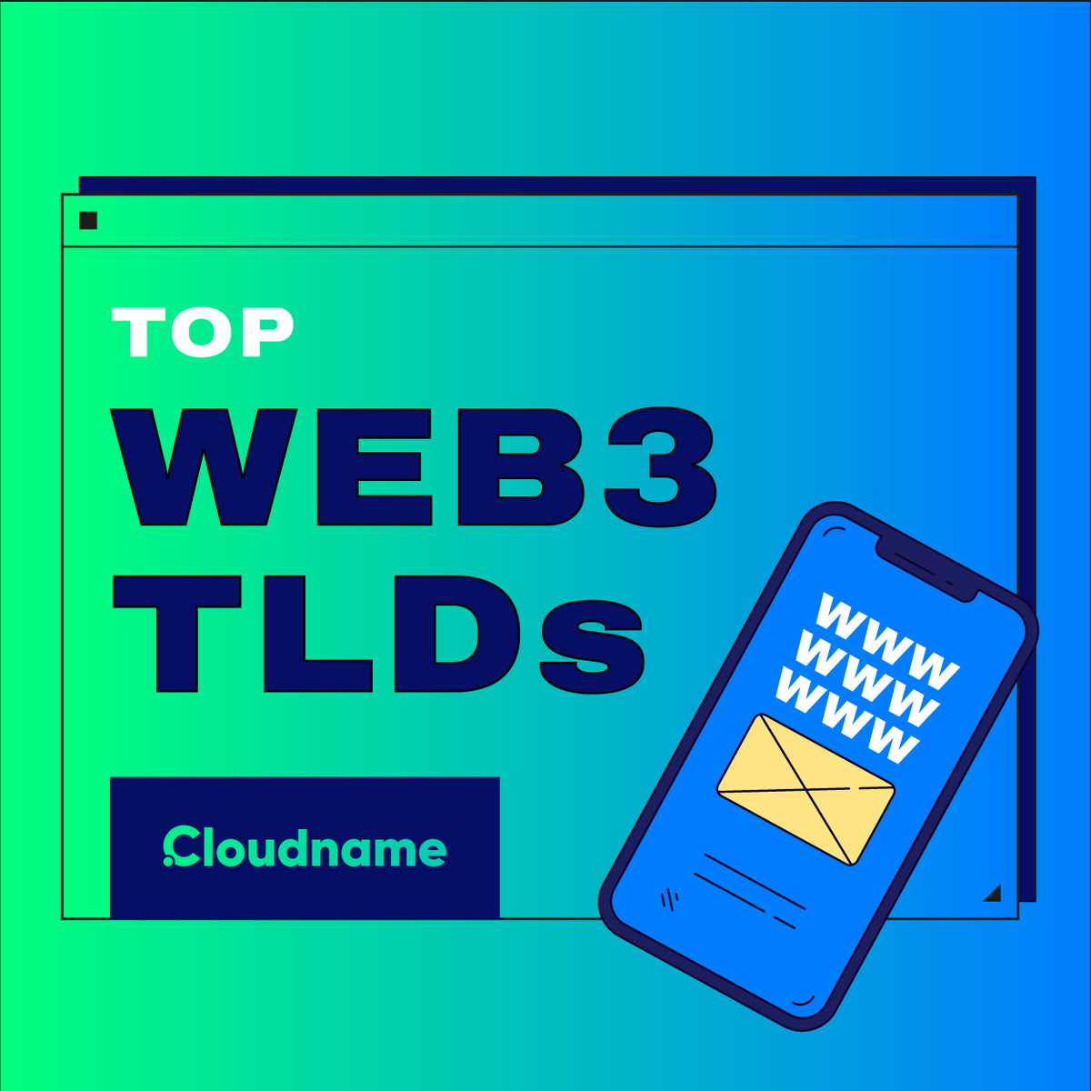 Cloudname tweet media