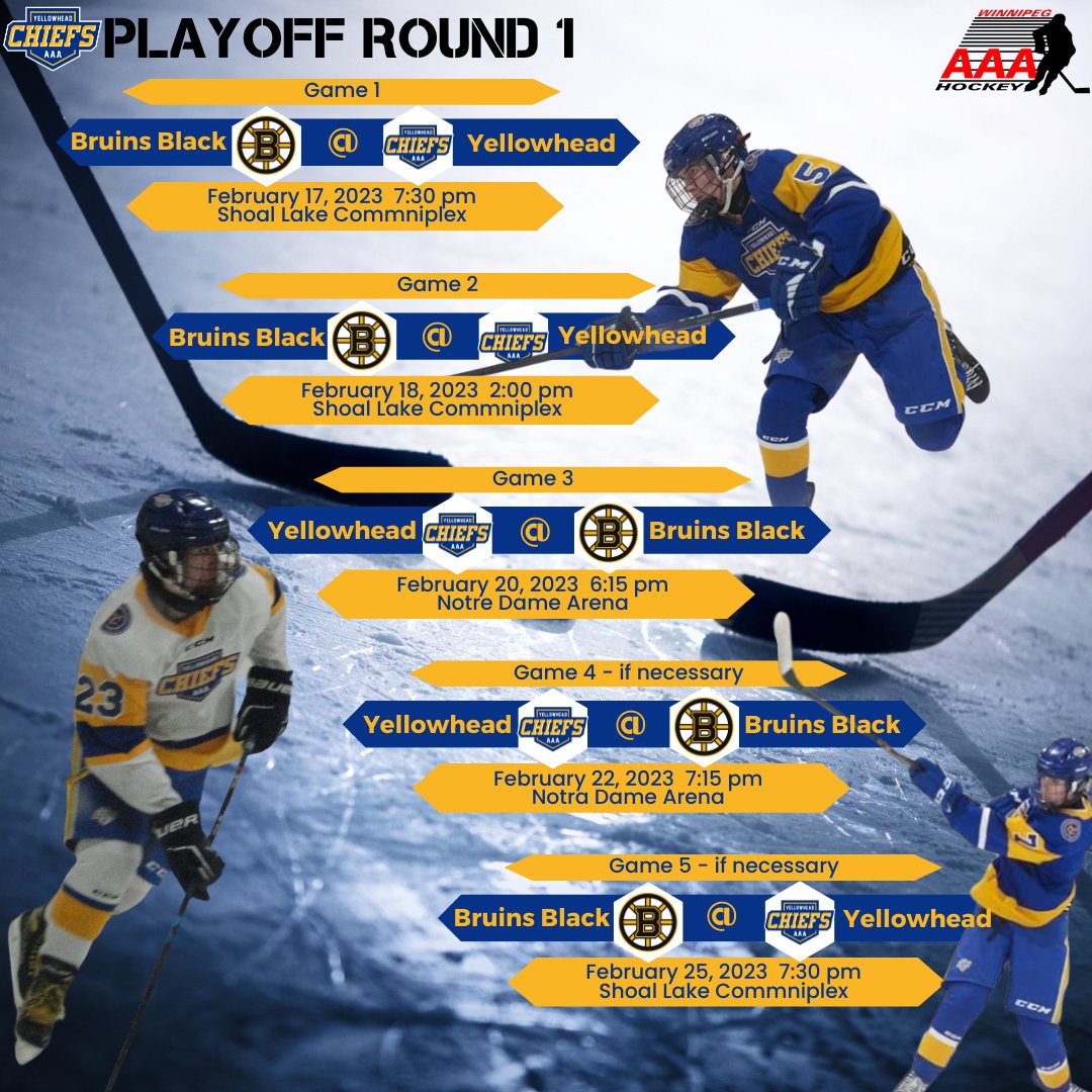 Yellowhead AAA U15 Chiefs tweet media