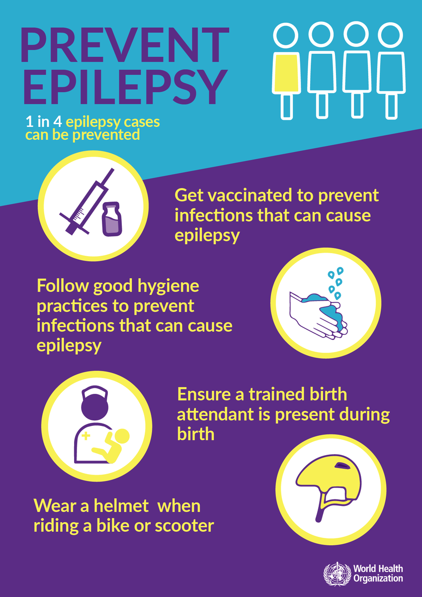 World Health Organization (WHO) Western Pacific on Twitter "1️⃣ in 4️⃣ epilepsy cases can be