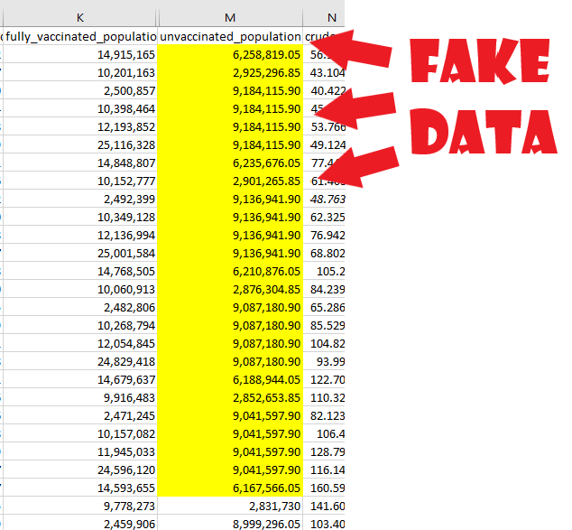 Jikkyleaks's tweet image. Hey .@MicrobiomDigest you *did* check this data before you sent out this tweet didn't you?

I mean, you don't want to look like you've been scammed do you?

PS. what does 0.85 of an unvaccinated person look like?
😂😂😂😂