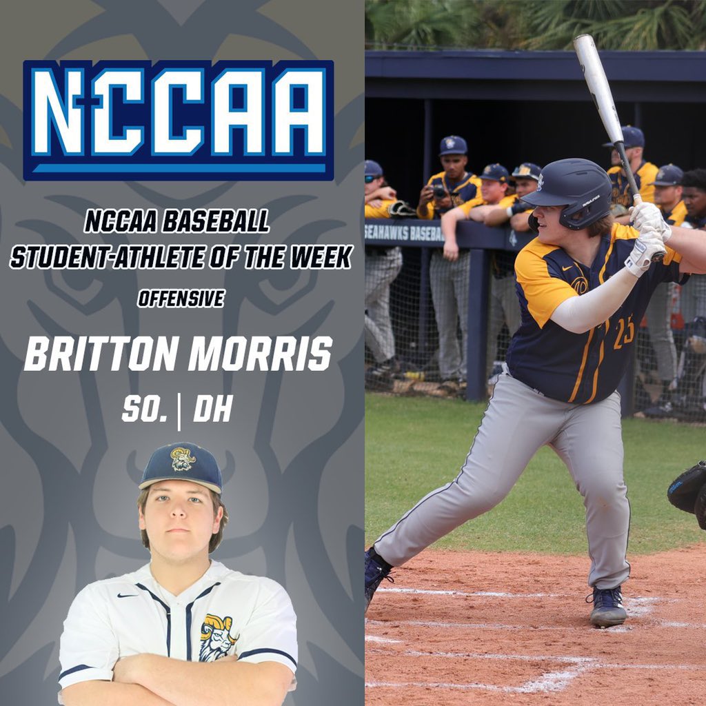 A dinger-filled opening series for @ciuramsbaseball’s Brinton Morris results in a #NCCAABaseball (Offensive) Student-Athlete of the Week award. Morris collected a whopping five HR's and hit .400 in the Rams our-game series versus Keiser(Fla.)! #ChargeOn