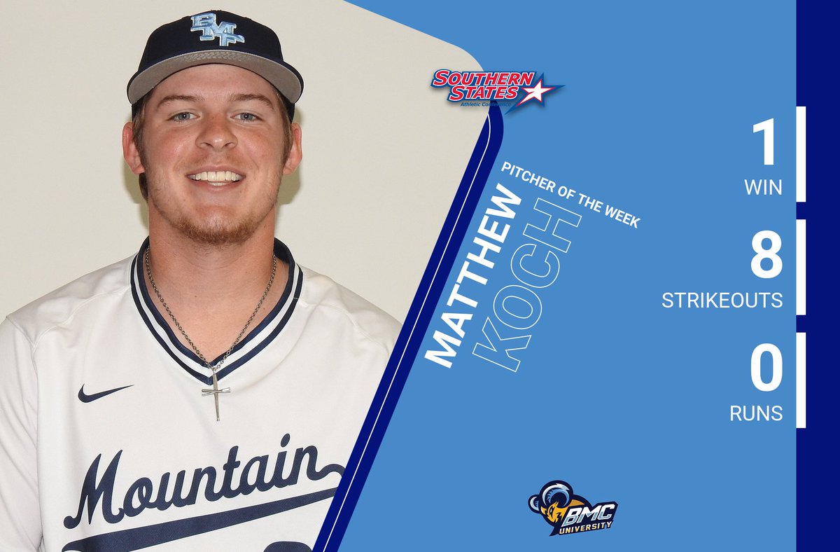 BASEBALL:  Koch earns SSAC Pitcher of the Week

bmcsports.com/article/2477#.…