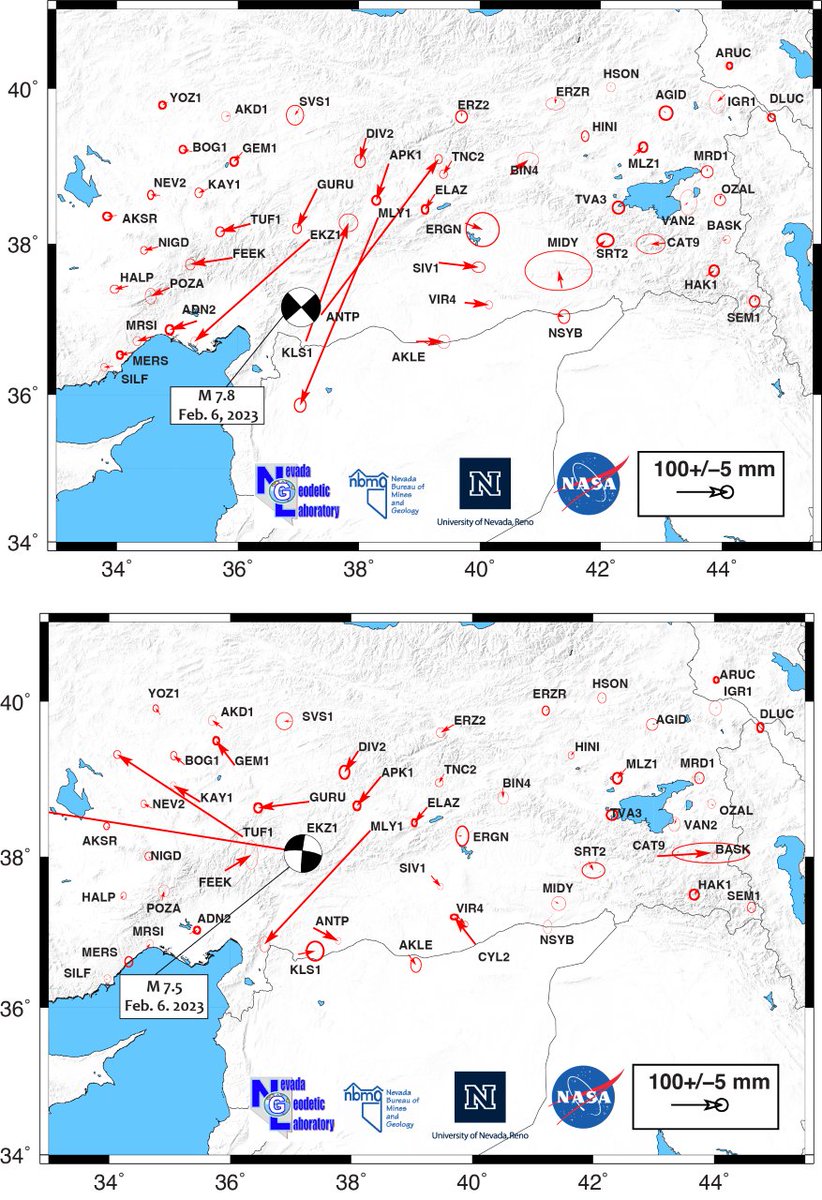 NVGeodeticLab's tweet image. With help from Prof. Ugur Sanli, #gnss data has been obtained from some @tusaga_actif network stations near the epicenters of the recent  #TurkeySyriaEarthquakes. Solutions are available at geodesy.unr.edu. Coseismic displacements from 5 minute samples shown below.