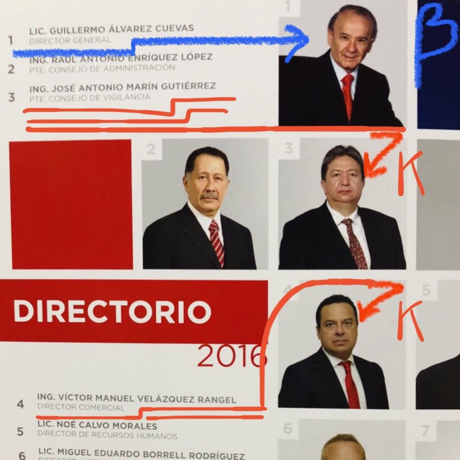 Ciceron_106aC's tweet photo. @CLMerlo @YoNoSoyElChelo @Leonlec Genealogía #VíctorVelázquez:
•#SuPadre traicionó a #DonGuillermoÁlvarez y fue perdonado
•#SuEsposa es sobrina de #BillyÁlvarez y por esto, #VíctorVelázquez fue:
2010 a 2014 Gerente Ventas
2014 a 2018 Director Comercial
•Finalmente #VíctorVelázquez traicionó a #BillyÁlvarez https://t.co/7urLorJZYt