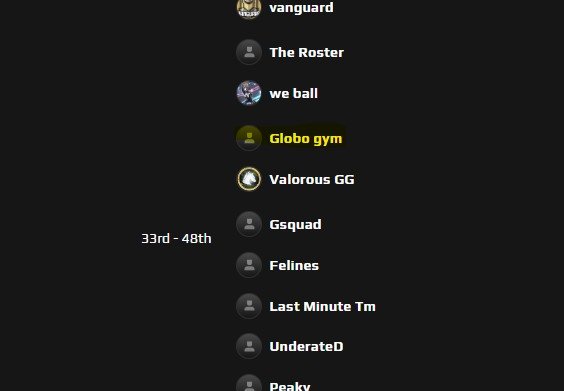 Phases Future tweet media