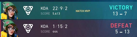 Nice and consistent NSE week 2