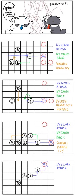 There is nothing sexier than +3 move after action. 