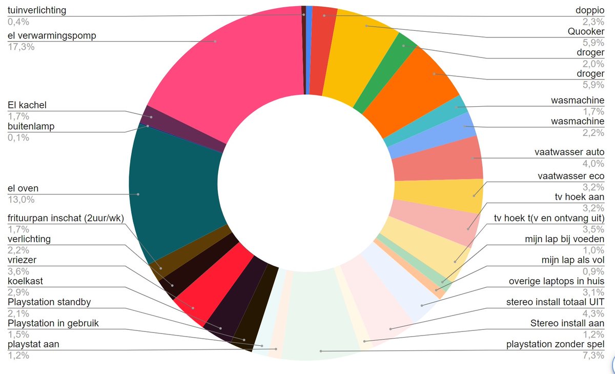 Huibert Spoorenberg tweet media