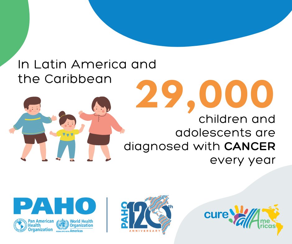 pahowho's tweet photo. Today is #ChildhoodCancerDay. 

29,000 children in the Americas are diagnosed with #cancer each year.  

Early detection and accessible, quality health services are key to offering each of them a healthy life. 

https://t.co/LtCiVSIBTj 

#ThroughTheirHands https://t.co/ySgT27oeir