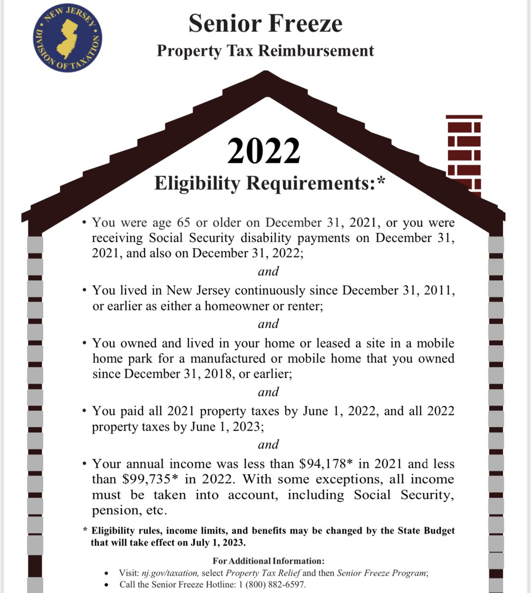 Applications for the 2022 Senior Freeze program have been mailed! The deadline for filing 2022 applications is October 31, 2023.
 
For more information and to file online, visit: nj.gov/treasury/taxat…