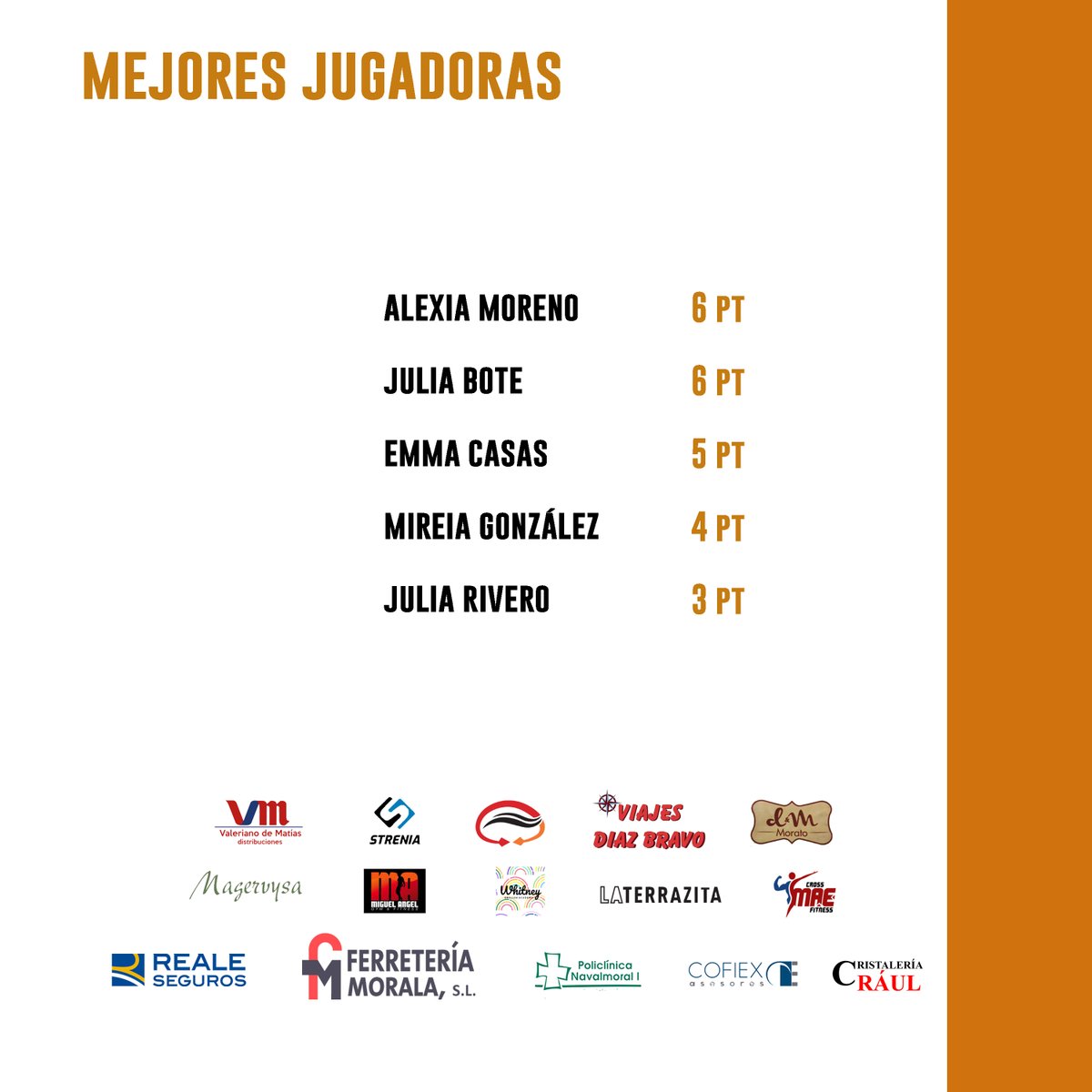 Basket Club Navalmoral tweet media