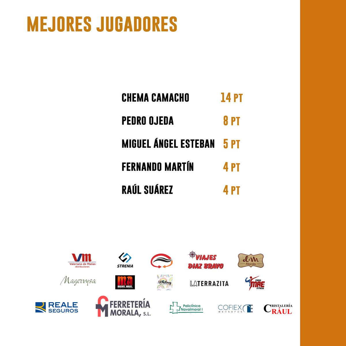 Basket Club Navalmoral tweet media