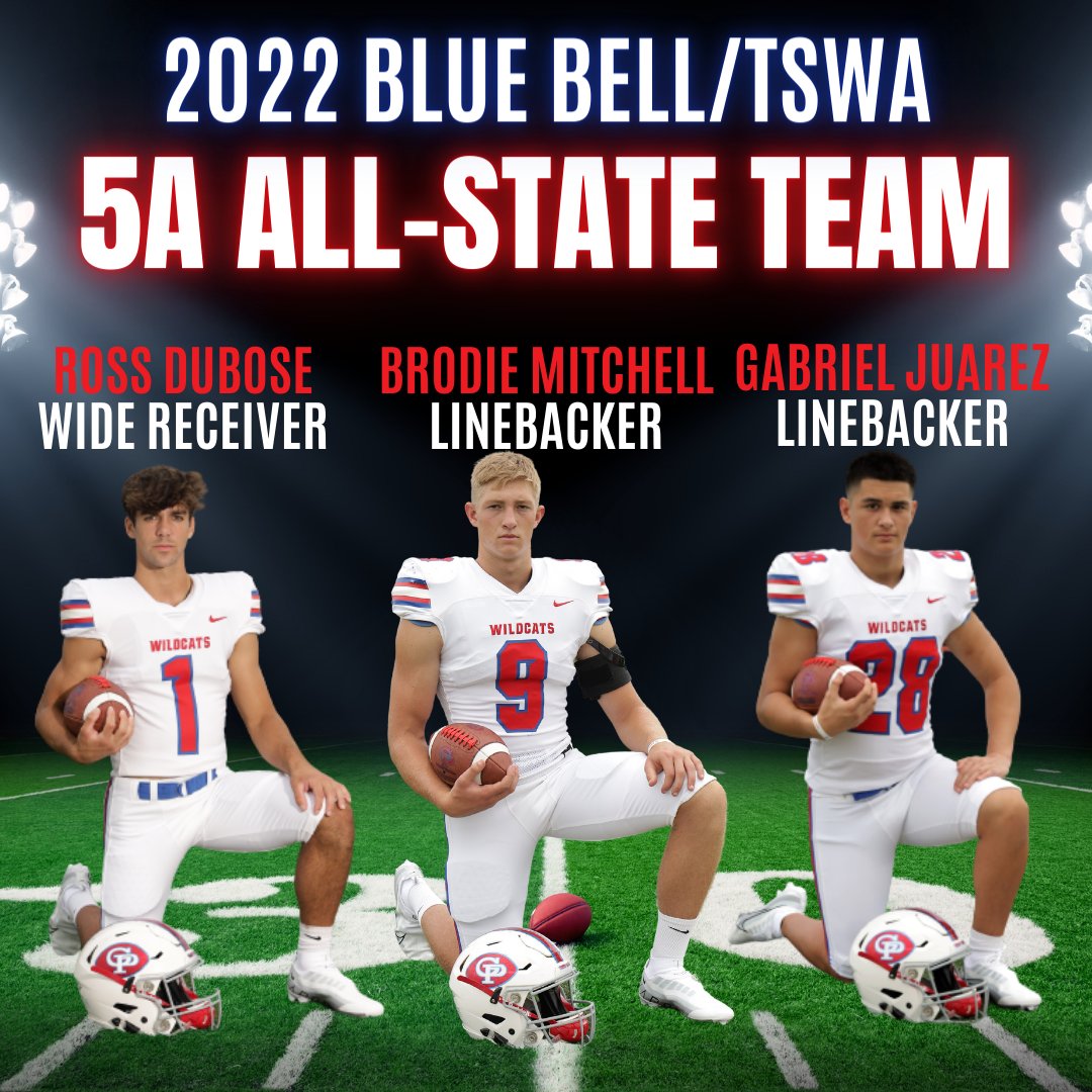 G-P Wildcat Athletics (@gpathletics1) on Twitter photo π Congratulations to Ross DuBose, Brodie Mitchell, and Gabriel Juarez for being named Honorable Mention on the 2022 Blue Bell/TSWA 5A All-State team πππ #goGPwildcats β€οΈπ <a href="/GPHSwildcats1/">Gregory-Portland High School</a> <a href="/GPISD1/">Gregory-Portland ISD</a> <a href="/GPWildcatsFB/">Gregory-Portland Fighting Wildcat Football</a> <a href="/ross_dubose/">Ross DuBose</a> @BroMitchell_ <a href="/gabriel_juarezz/">gabriel juarez</a> π Congratulations to Ross DuBose, Brodie Mitchell, and Gabriel Juarez for being named Honorable Mention on the 2022 Blue Bell/TSWA 5A All-State team πππ #goGPwildcats β€οΈπ <a href="/GPHSwildcats1/">Gregory-Portland High School</a> <a href="/GPISD1/">Gregory-Portland ISD</a> <a href="/GPWildcatsFB/">Gregory-Portland Fighting Wildcat Football</a> <a href="/ross_dubose/">Ross DuBose</a> @BroMitchell_ <a href="/gabriel_juarezz/">gabriel juarez</a>