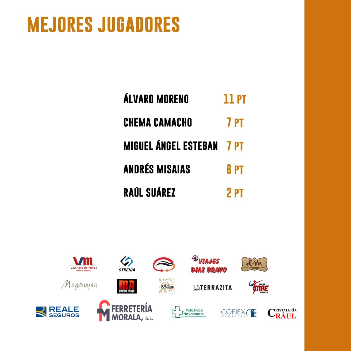 Basket Club Navalmoral tweet media