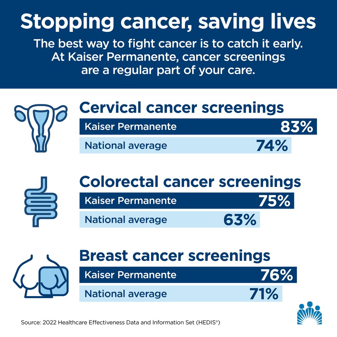 KPSCALnews tweet picture