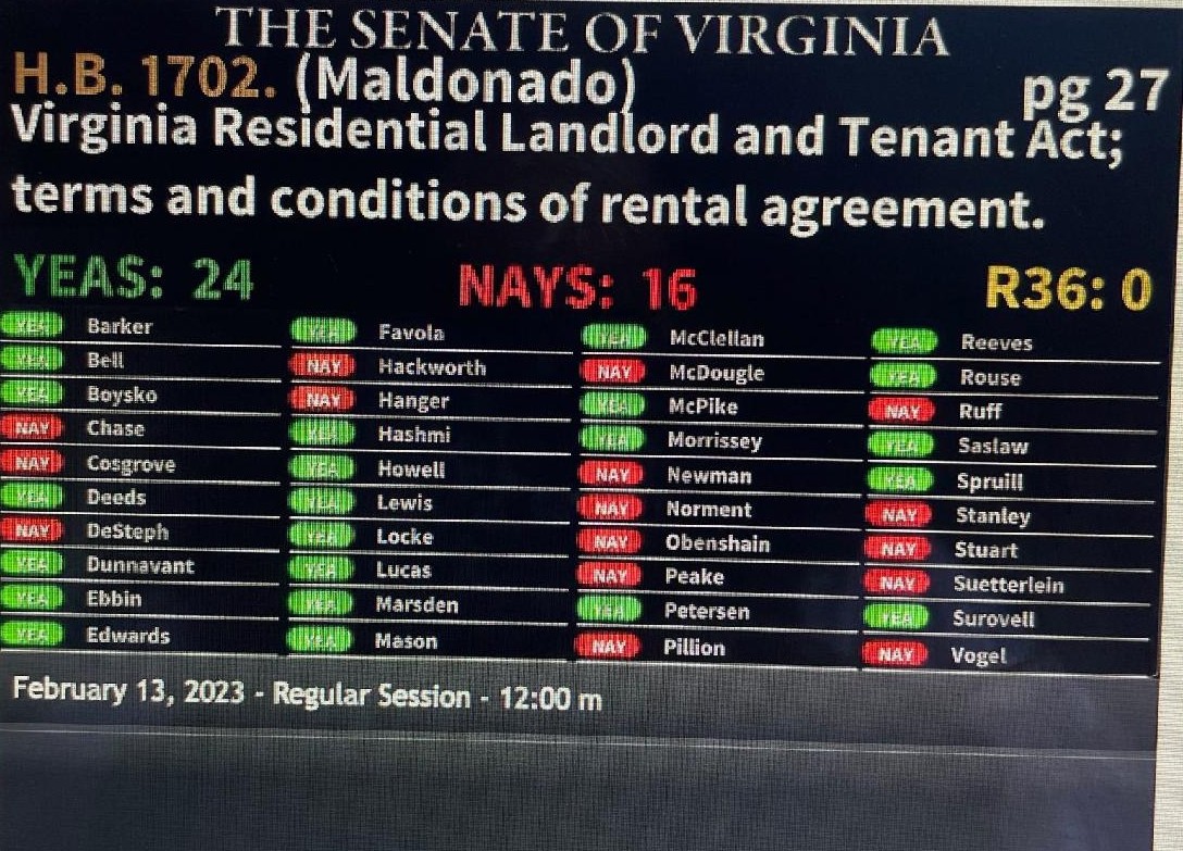 🎉Victory! @michelle4Va50’s HB1702 passed the Senate today! Landlords who own more than four rental units will be required to provide written notice 60 days prior to the end of the current rental agreement term if there will be an increase in rent for the next lease term.