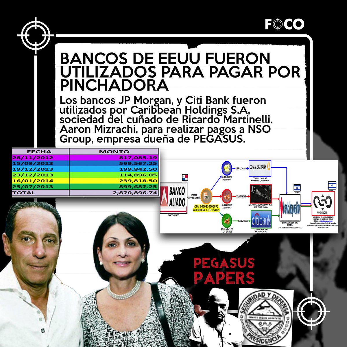 Esa lista que viene bajando del norte se va ampliando “as we speak”