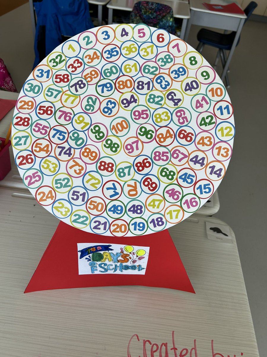 Happy 100th day of school! Today we celebrated by creating a museum of 100 things. Congratulations on being 100 days smarter 1-4! <a href="/RSP_HDSB/">Rattlesnake Point Public School</a>