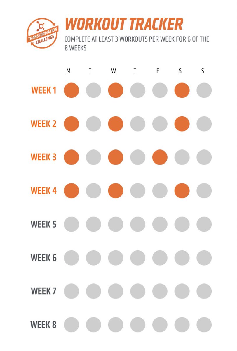 masterofnaps's tweet image. One month, done!  Down about 6lbs but more importantly, eating healthier than I probably ever have and establishing new and improved habits 💪 Here’s to one more month! #transformationchallenge #orangetheory