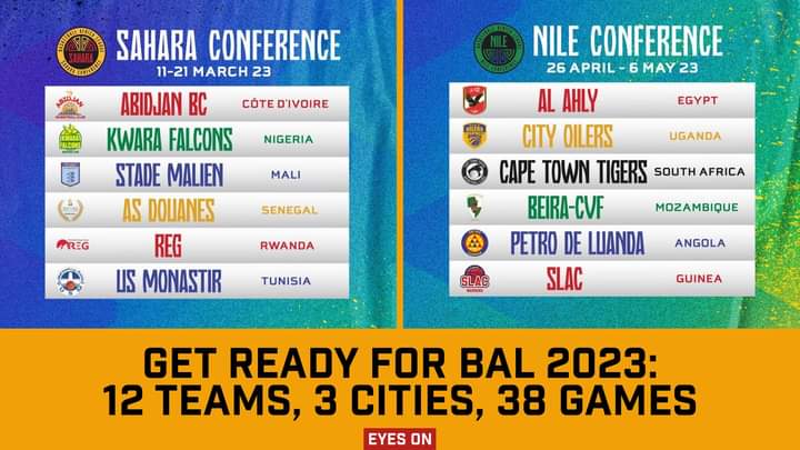 Africabasket1's tweet photo. Get ready for the BAL 2023 🔥
@ABC_Fighters @KwaraFalcons @BamakoStade @as_douanes @regbbcofficial @USMonastirBB @Ahly_Basketball @CityOilers @CapeTownTigers @petro_de_luanda @slacbasketball @cfvbeira 

https://t.co/txiUPiRLk0
#eyeson #thebal https://t.co/SU5ldhUY0r