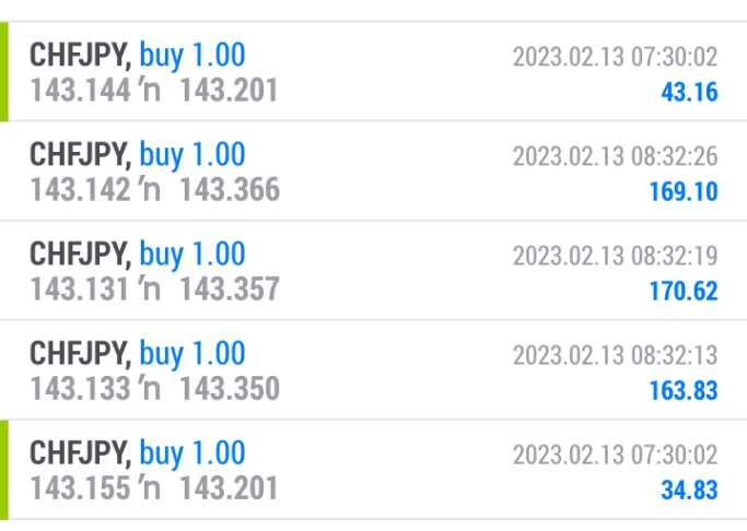 esthyfx's tweet photo. Is a season of love and I will giving a limited number of Traders free access to my signals.

https://t.co/oSUKPkLnRJ https://t.co/uYd5EnQoj7