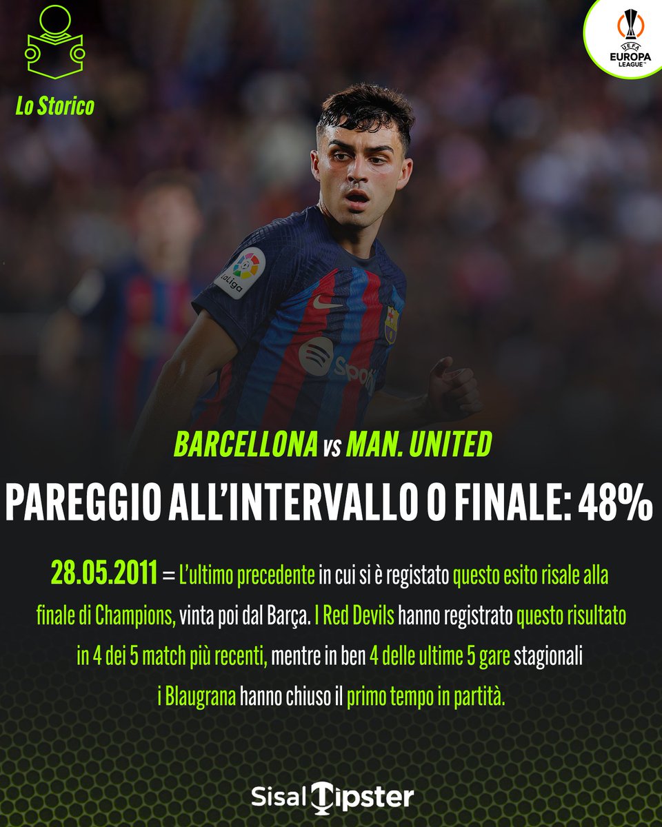 Un match di Europa League che sa molto di Champions 🔥🇪🇺

🗓 16/02 ⏰ 18:45

#sisaltipster #tquality #lostorico #barcellona #manunited #barcellonamanunited #europaleague #uefa