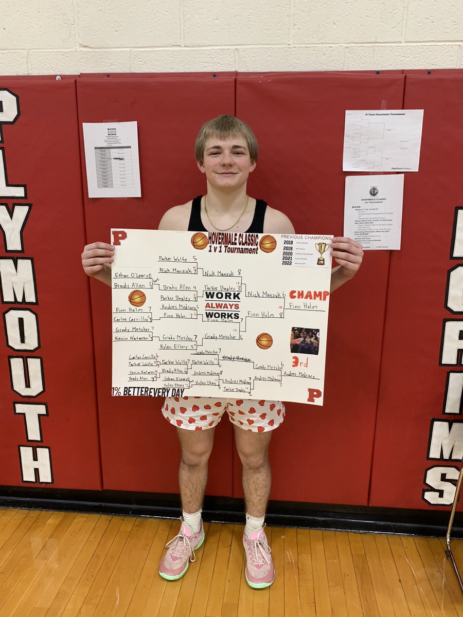 StevenHovermale's tweet photo. π¨πFinn Holmππ¨
2023 1v1 Tournament Champion
#WorkAlwaysWorks @PHS_Athletics1 https://t.co/FLJgcUQgxR