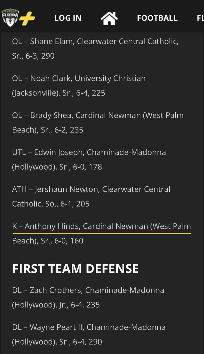 Anthony Hinds (@anthonyhinds_) on Twitter photo Honored to be recognized as First Team All-State for Class 1M. <a href="/JackDan55847282/">Jack Daniels</a> <a href="/CoachTonyBugeja/">4th Down Solutions</a> <a href="/CoachStarr_AP/">Matt Starr</a> <a href="/CarneyCoaching/">Carney Coaching</a> <a href="/EraPrep/">New Era Prep</a> <a href="/emilee_smarr/">Emilee Smarr</a> floridahsfootball.com/2023/02/13/all… Honored to be recognized as First Team All-State for Class 1M. <a href="/JackDan55847282/">Jack Daniels</a> <a href="/CoachTonyBugeja/">4th Down Solutions</a> <a href="/CoachStarr_AP/">Matt Starr</a> <a href="/CarneyCoaching/">Carney Coaching</a> <a href="/EraPrep/">New Era Prep</a> <a href="/emilee_smarr/">Emilee Smarr</a> floridahsfootball.com/2023/02/13/all…
