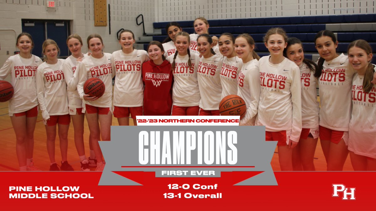 PineHollowAD's tweet photo. So so proud of this team.  They played their hearts out this season and worked their tails off.  Great job ladies and Coach Eric.  @PrincipalPHMS @PHMSPTSA https://t.co/1UkqH8Rrsk