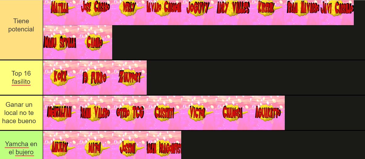 Fun_FactPodcast's tweet photo. Así ha quedado la tierlist. ¿Qué os parece? https://t.co/Pmrs99SxwP