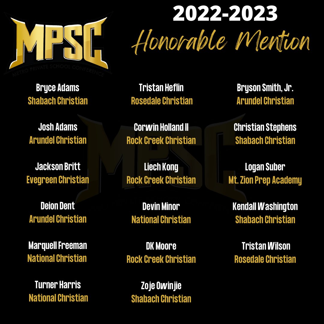 MPSCAthletics (@mpscathletics) on Twitter photo Congratulations to the 1st, 2nd and Honorable Mention All-League selections. *All nominations and votes received from MPSC Head Coaches.
<a href="/WashPostHS/">WashPost HS Sports</a> <a href="/MarcusHelton/">Marcus Helton</a> <a href="/TheHoopBuzz/">TheHoopBuzz</a> <a href="/CapitolHoops/">Capitol Hoops</a> <a href="/AyalewAdam/">Adam Ayalew</a> <a href="/ColbyGHoops/">Colby Giacubeno</a> <a href="/jwherron10/">Jack Herron</a> Congratulations to the 1st, 2nd and Honorable Mention All-League selections. *All nominations and votes received from MPSC Head Coaches.
<a href="/WashPostHS/">WashPost HS Sports</a> <a href="/MarcusHelton/">Marcus Helton</a> <a href="/TheHoopBuzz/">TheHoopBuzz</a> <a href="/CapitolHoops/">Capitol Hoops</a> <a href="/AyalewAdam/">Adam Ayalew</a> <a href="/ColbyGHoops/">Colby Giacubeno</a> <a href="/jwherron10/">Jack Herron</a>