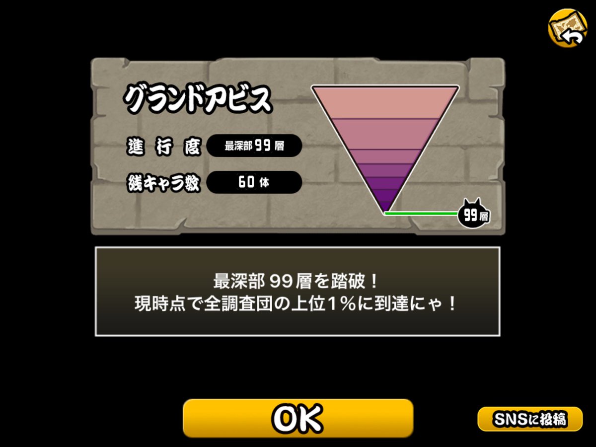Alcatrazostrich's tweet photo. 昨日まで20階にすら達��ていなかった怠惰人間。 https://t.co/DgugeeyxpO