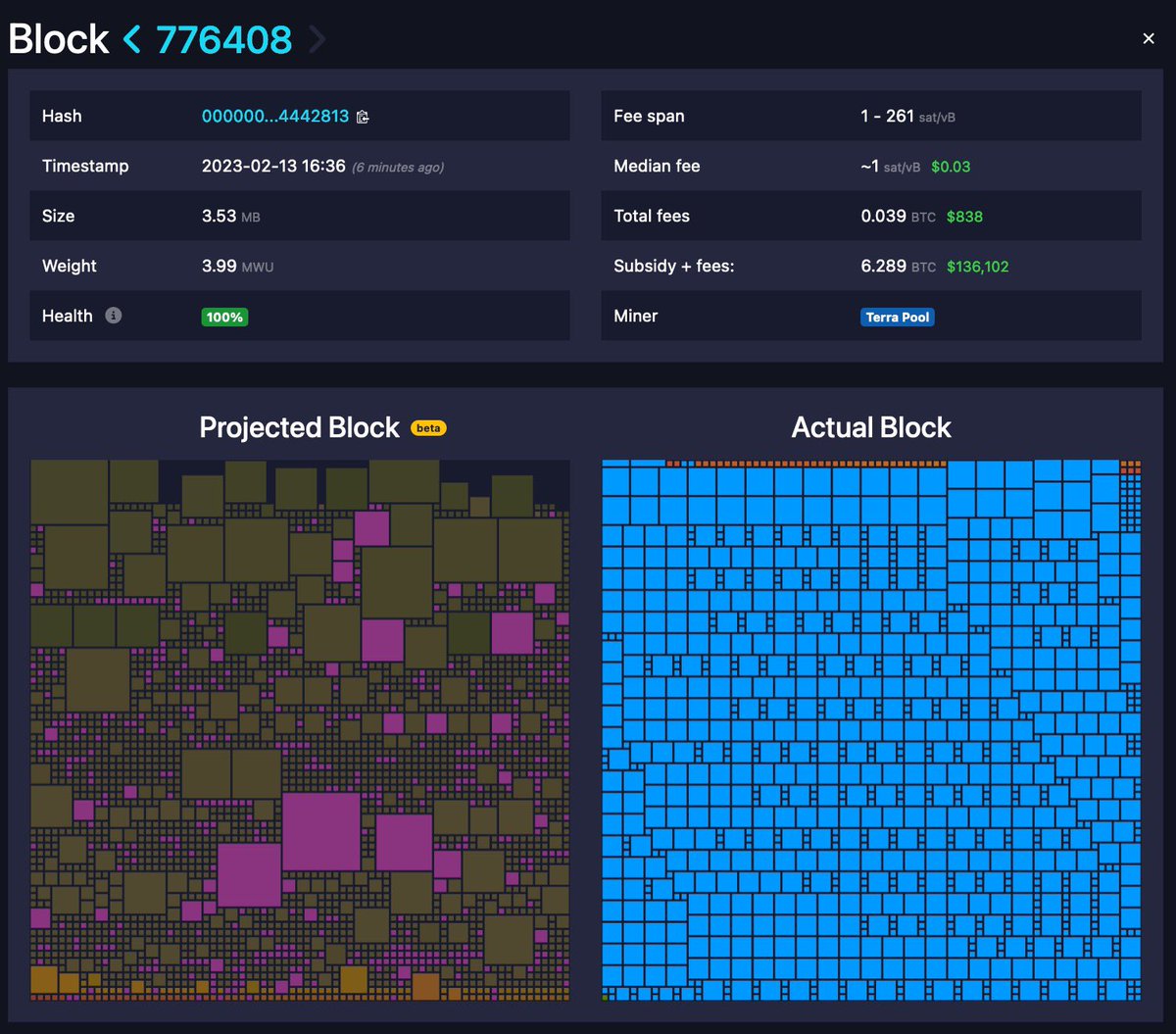 Felipe Demartini tweet media