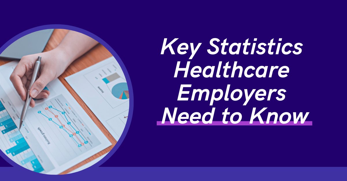 RelodeTweets's tweet image. The RN shortages we see today began with pandemic-fueled nurse burnout.

In Our latest blog, we share key statistics every healthcare organization needs to know in order to both help improve nurse retention and attract top talent. Read it here - relode.com/blog/key-stati…