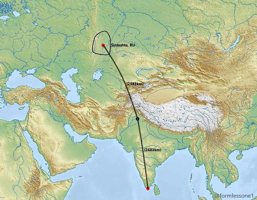 Aman On Twitter The Region In North India Where Indo aryans Wrote aman-on-twitter-the-region-in-north-india-where-indo-aryans-wrote